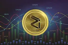 Zilliqa
